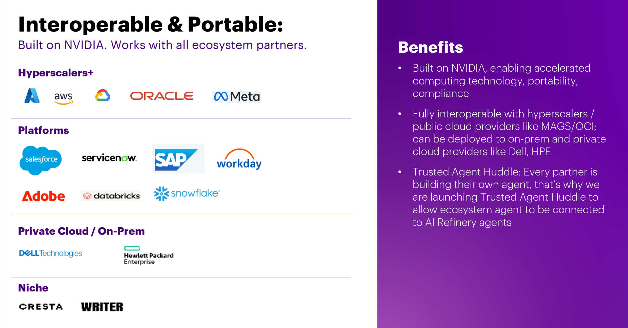 Interoperable & Portable slide